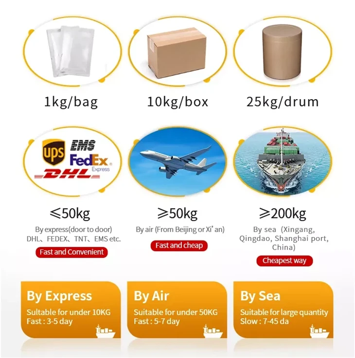 CAS: 9000-65-1 | Tragacanth Gum Gum Tragacanth Powder